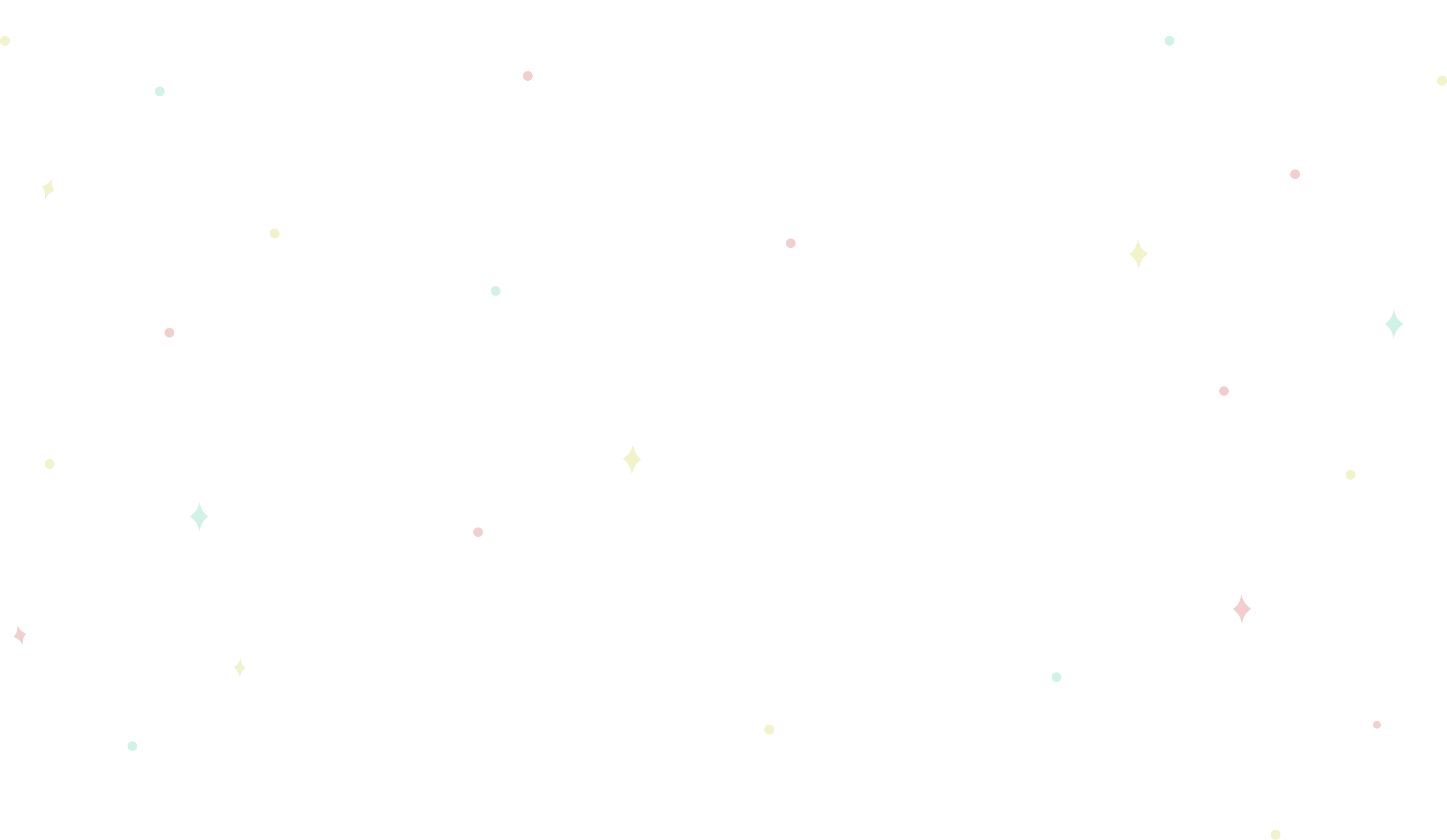 背景星