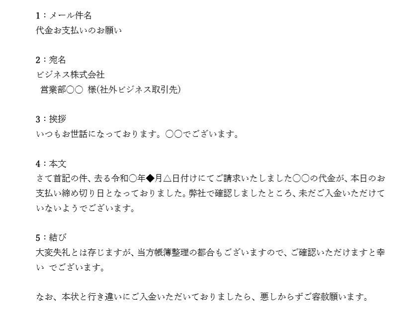 13日までに購入 16日までにお支払いお願いします。購入後はよろしく 