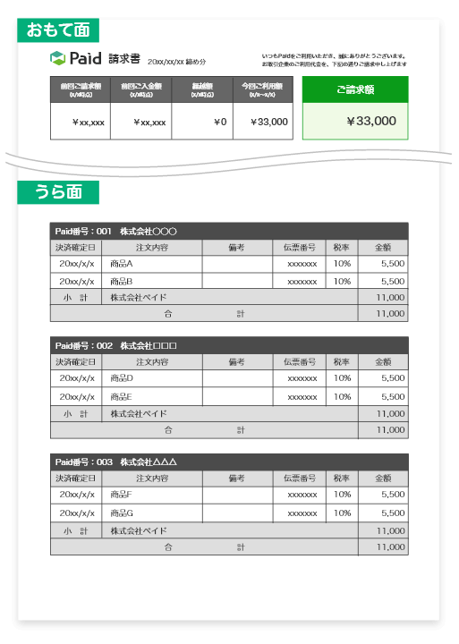 集約された請求書