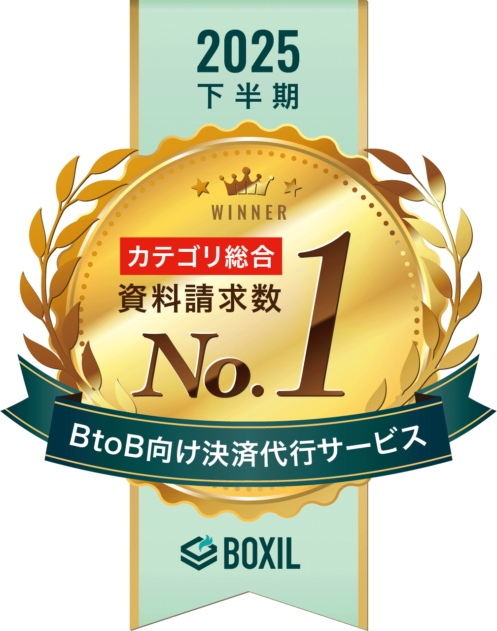 2025年Boxil総合ランキング1位獲得